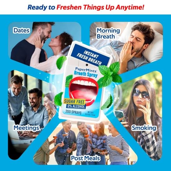 Papermints Breath Spray – Instant Fresh Breath 2 Pack | Sugar-Free, Portable Mint for Adults