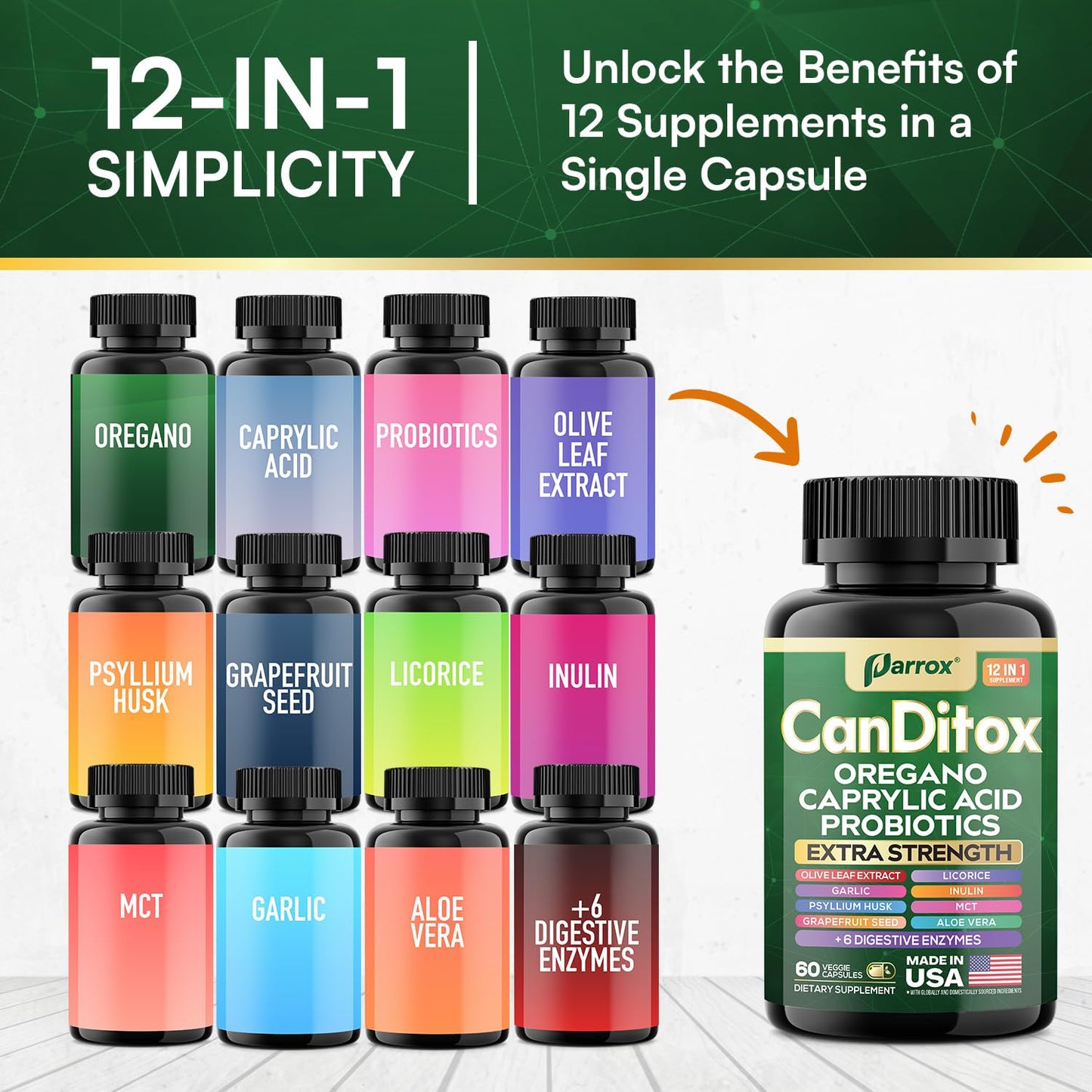 Parrox CanDitox Capsules – Botanical Digestive Support with Probiotics & Enzymes | 60 Capsules