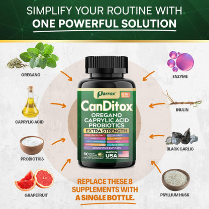 Parrox CanDitox Capsules – Botanical Digestive Support with Probiotics & Enzymes | 60 Capsules