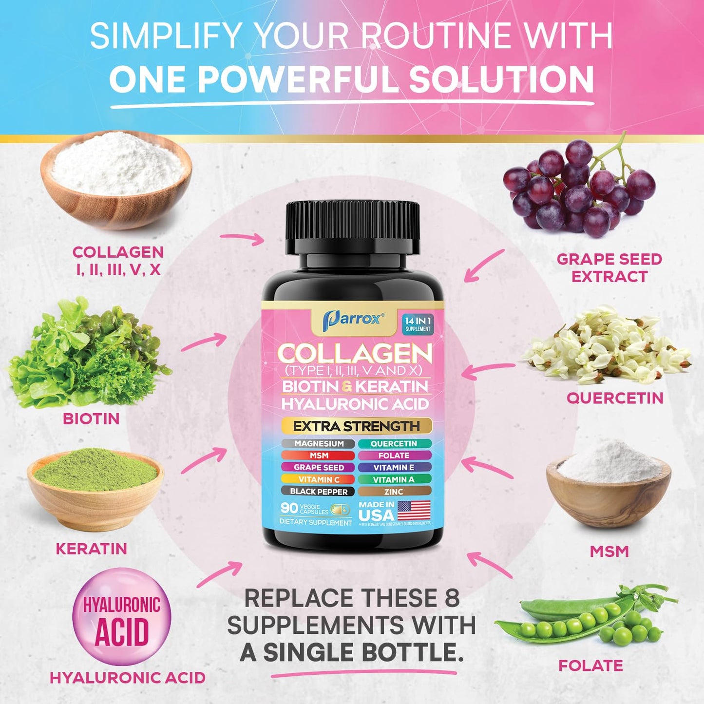 Parrox Collagen Capsules 14-in-1: Types I–X, Biotin, Keratin & Hyaluronic Acid (90 Capsules)