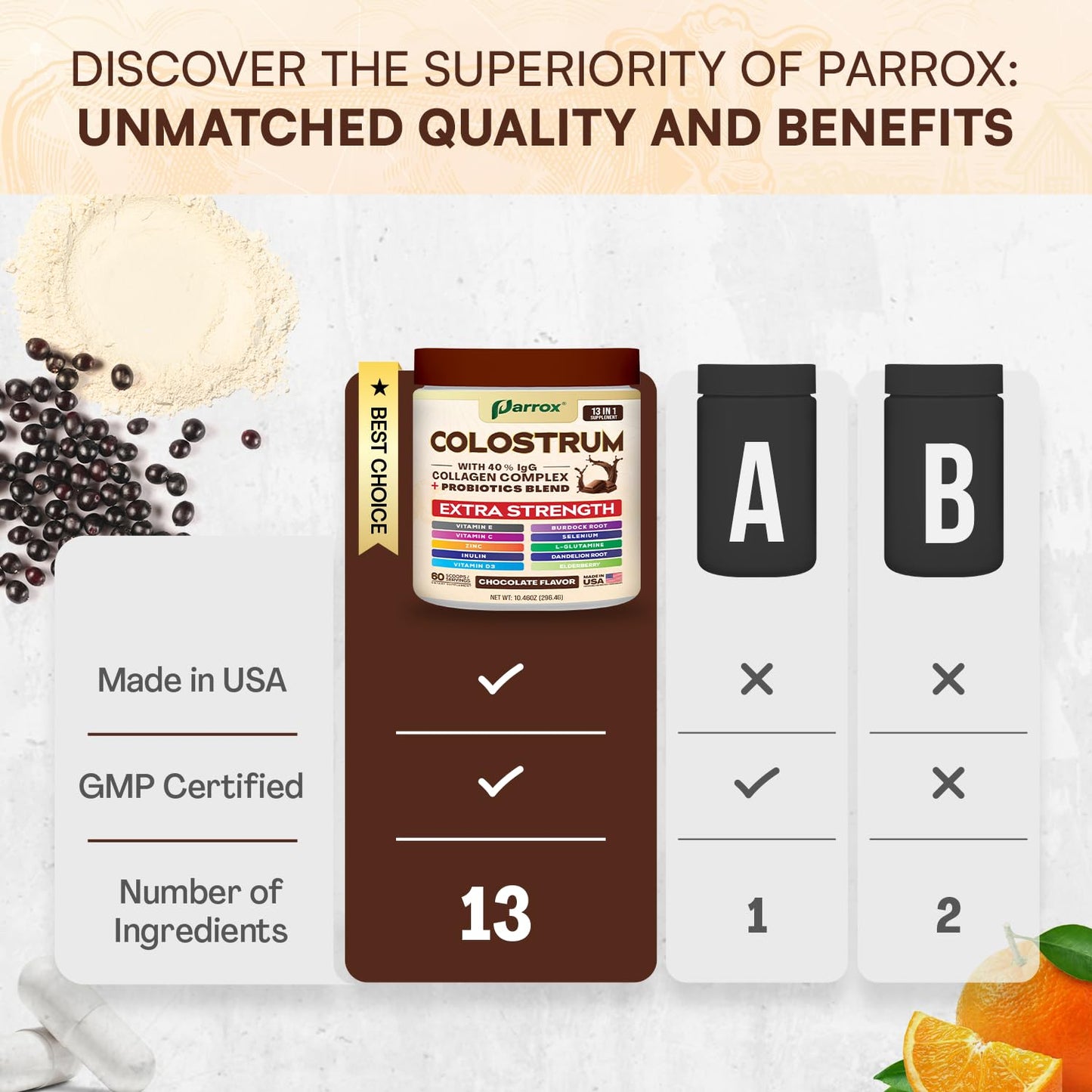 Parrox Colostrum Powder 40% IgG – 60 Servings (Chocolate) | Probiotics, Collagen & Vitamins