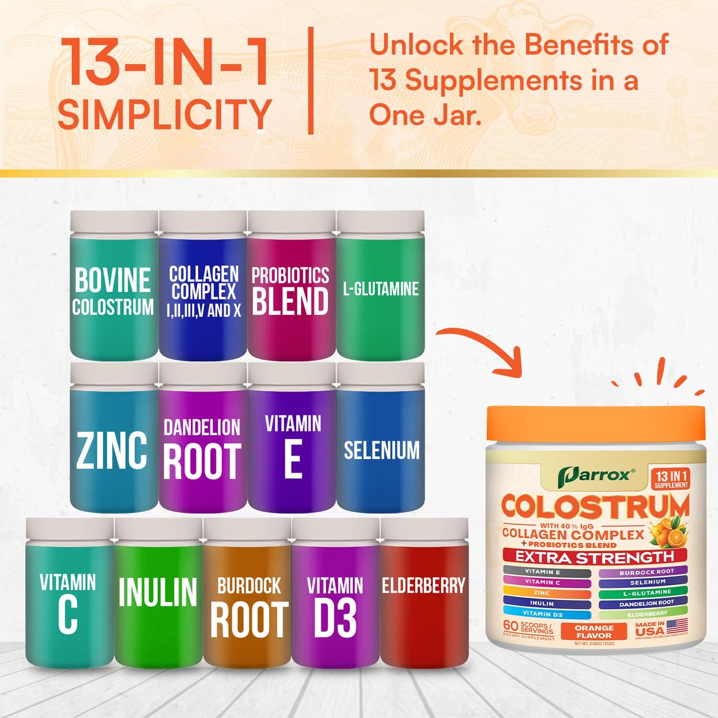 Parrox Colostrum Powder – Orange Flavor, 60 Servings, 40% IgG, Probiotics & Collagen