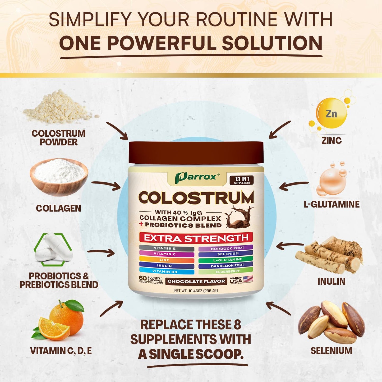Parrox Colostrum Powder 40% IgG – 60 Servings (Chocolate) | Probiotics, Collagen & Vitamins