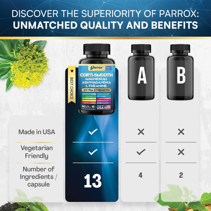 Parrox Corti-Smooth Cortisol Support Supplement (60 Caps) – Magnesium, L-Theanine, Ashwagandha