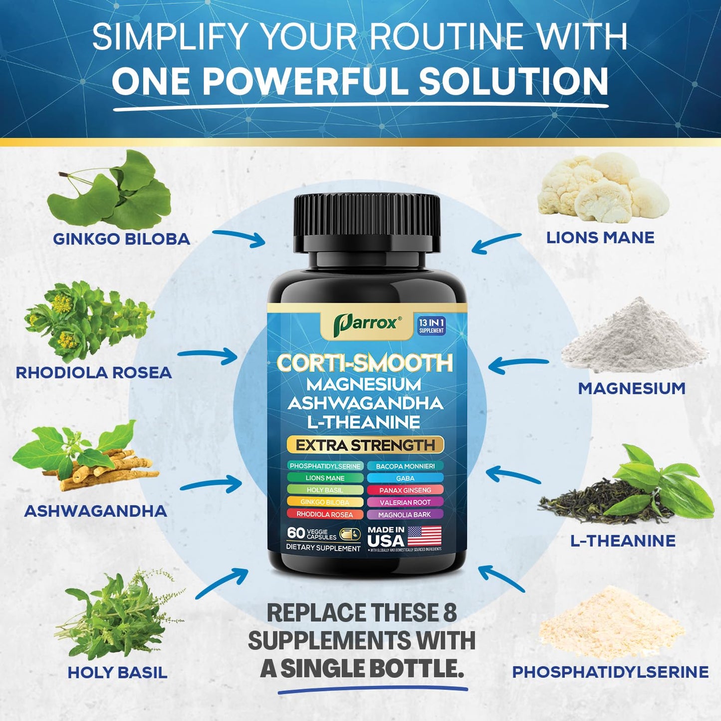 Parrox Corti-Smooth Cortisol Support Supplement (60 Caps) – Magnesium, L-Theanine, Ashwagandha