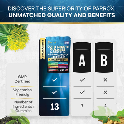 Parrox Corti-Smooth Gummies – Cortisol Support with Magnesium & Adaptogens | 60 Mixed Berry Gummies