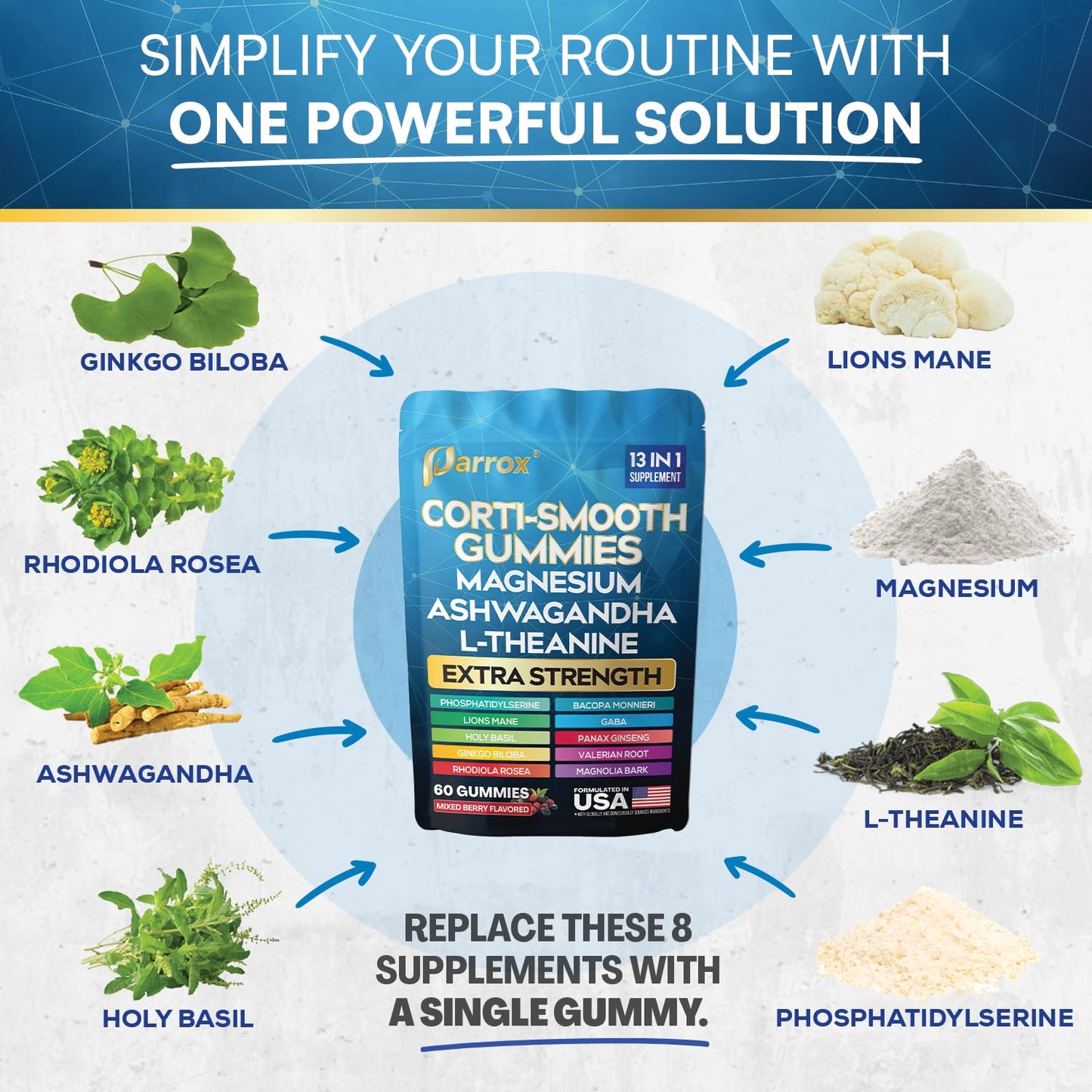 Parrox Corti-Smooth Gummies – Cortisol Support with Magnesium & Adaptogens | 60 Mixed Berry Gummies