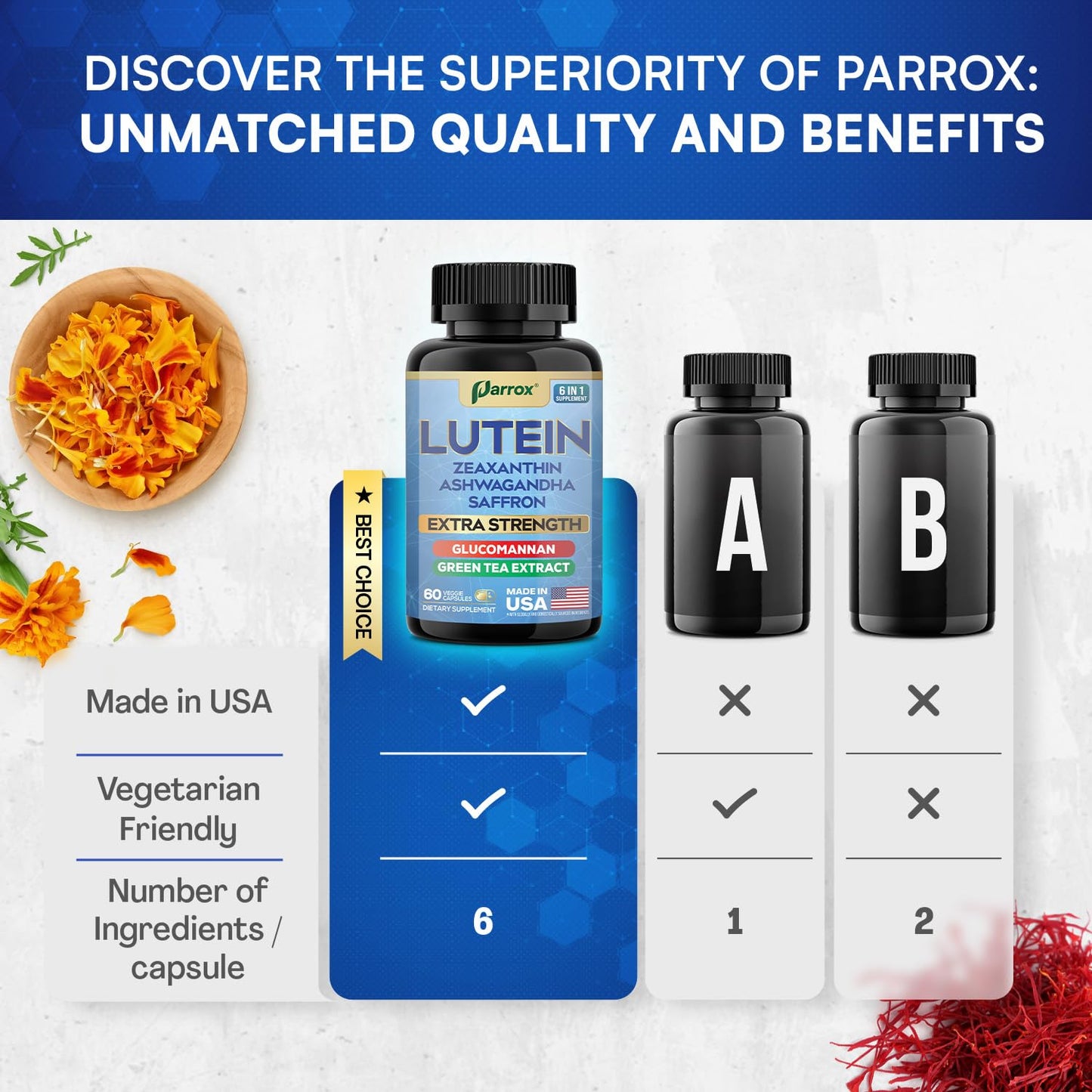Parrox Lutein & Zeaxanthin Eye Health Supplement – 60 Capsules | Plant-Based Vision Support