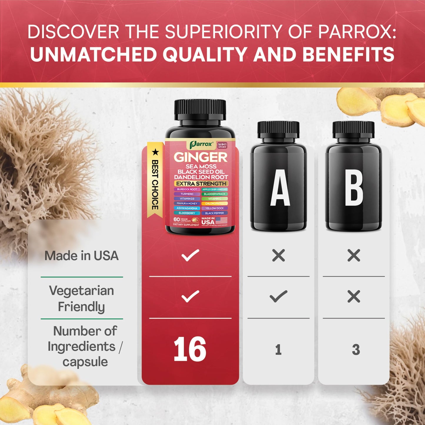 Parrox Ginger 16-in-1: Ginger, Turmeric, Sea Moss, Black Seed Oil – 60 Capsules