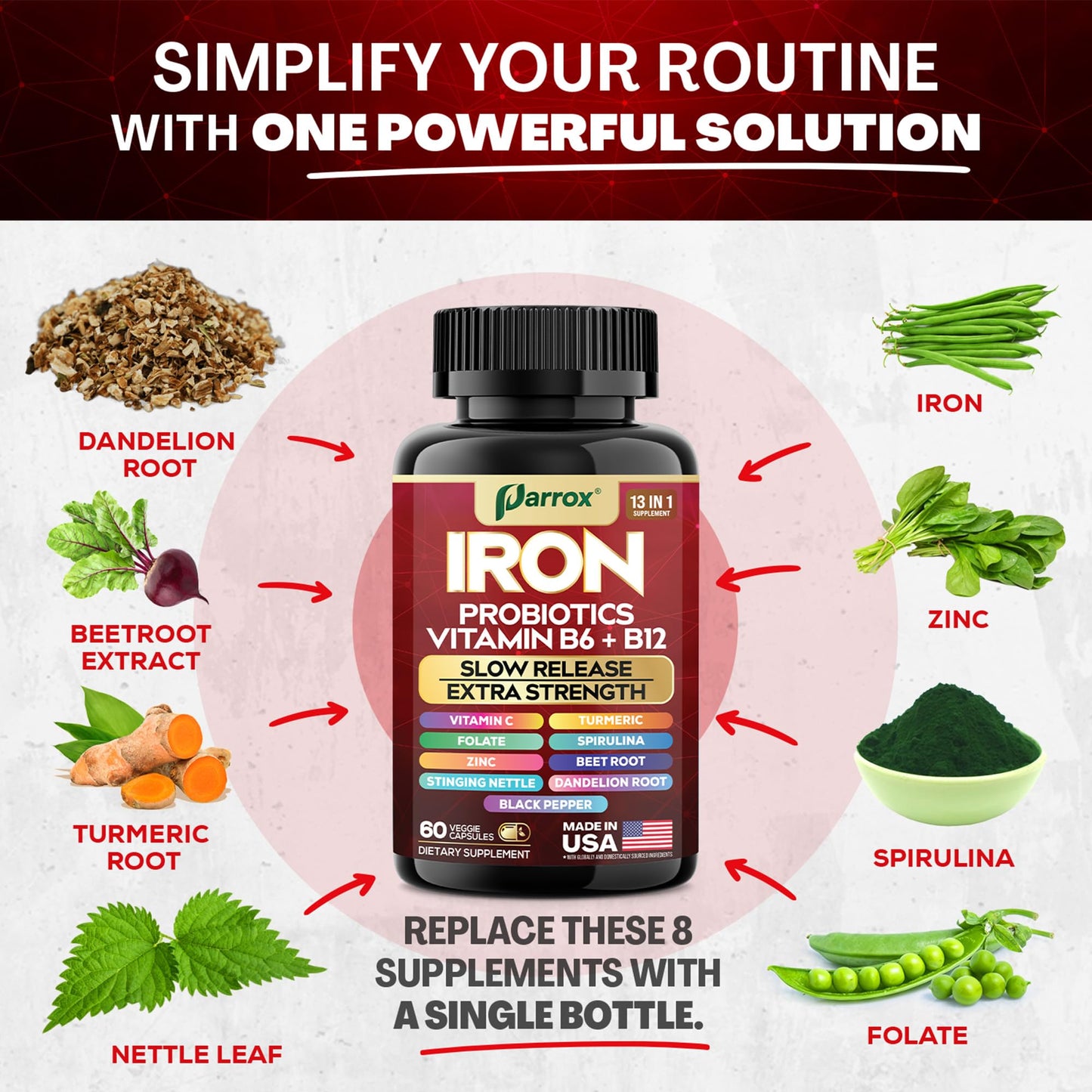 Parrox Iron Supplement – Slow-Release Iron & Probiotics, 60 Vegan Capsules