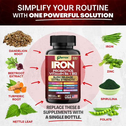 Parrox Iron Supplement – Slow-Release Iron & Probiotics, 60 Vegan Capsules