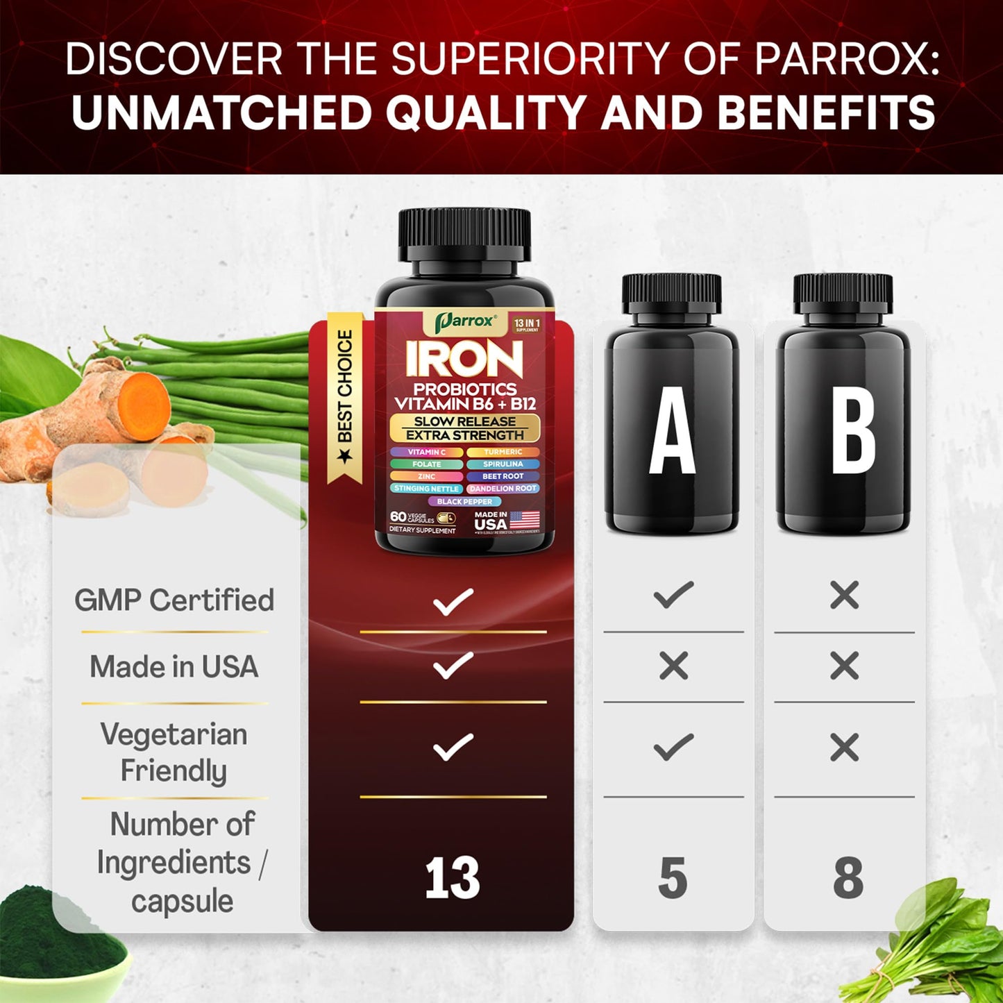Parrox Iron Supplement – Slow-Release Iron & Probiotics, 60 Vegan Capsules