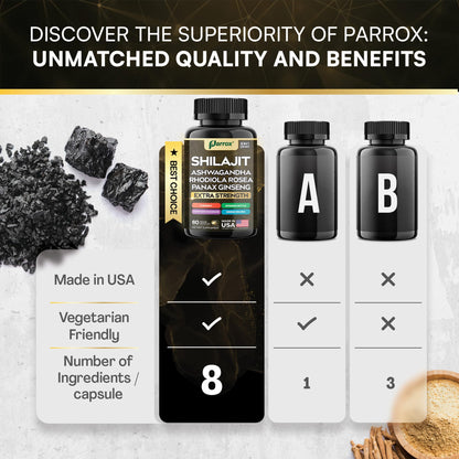 Parrox Shilajit Supplement – 8-in-1 All-in-One Capsules (60 Caps)