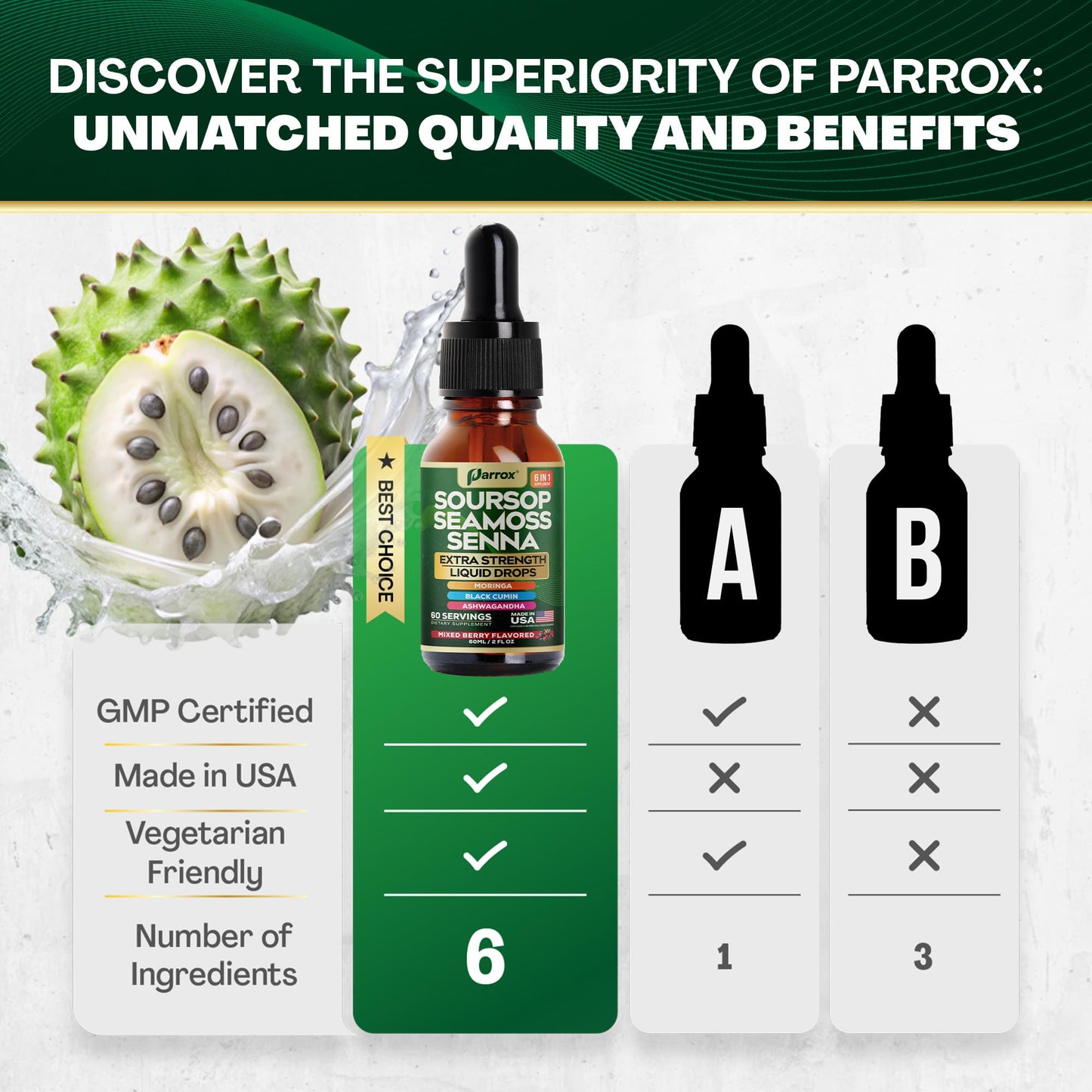 Parrox Soursop Seamoss Senna Liquid Drops – 6-in-1 Wellness, Mixed Berry, 60 Servings