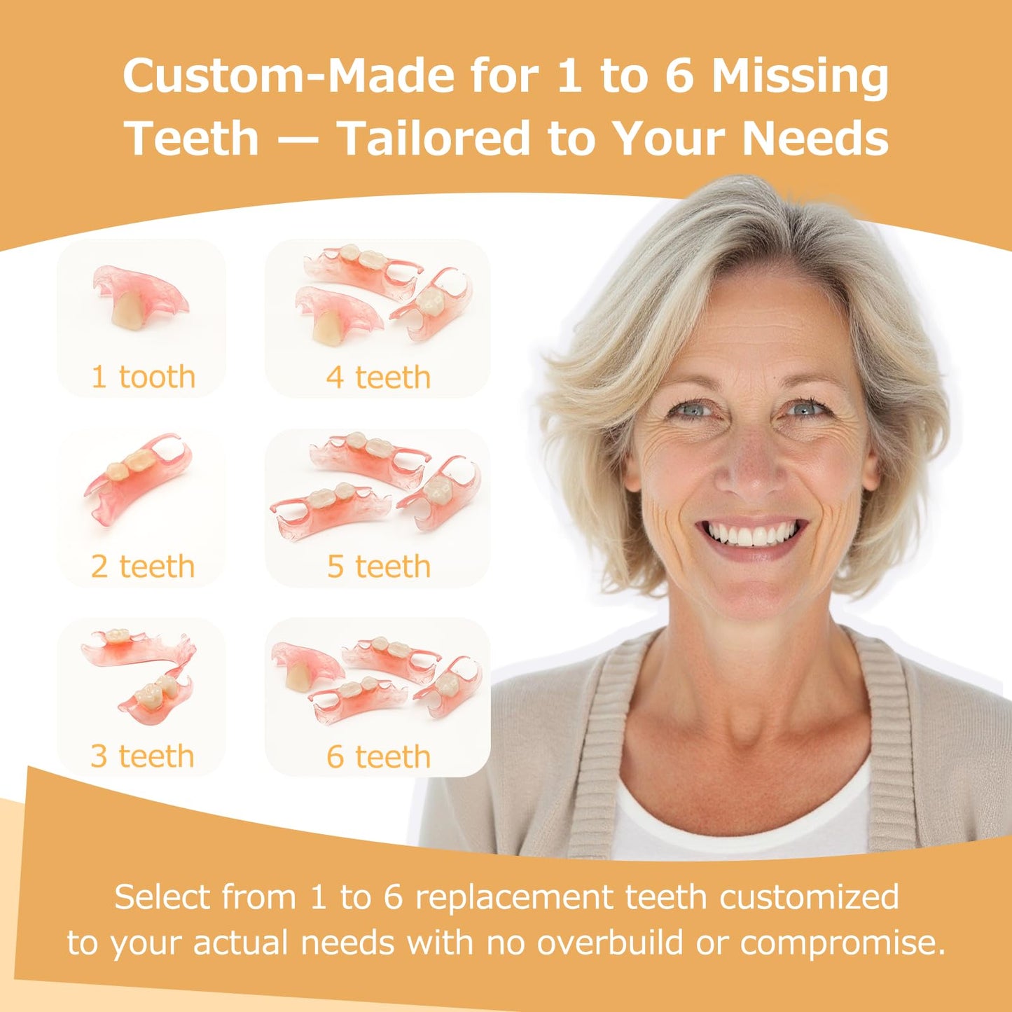 Partial Dentures - Lightweight, Unbreakable Replacement Teeth (5 Teeth) for Missing Teeth | Men & Women