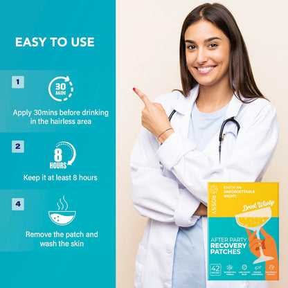 Party Recovery Patch: Fast-Acting Relief for Men and Women with Green Tea | Use Before Drinking | Wake Up Refreshed