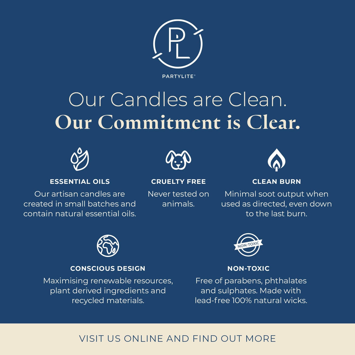 PartyLite GloLite Fig Fatale Jar Candle – 60 Hour Burn Time, World's Brightest Candle