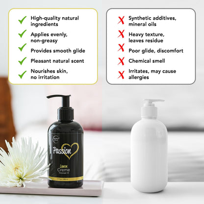 Passion Massage Oil – 100% Natural Body Oil for Couples | Jojoba, Almond & Grapeseed | Lemon Crème