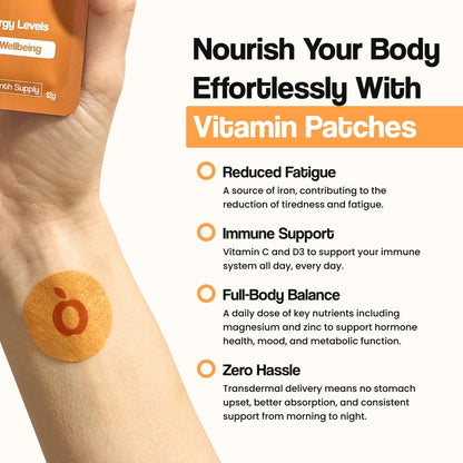 Multivitamin Patches for Women – Iron, Biotin & 26 Vitamins | 8-12h Time-Release