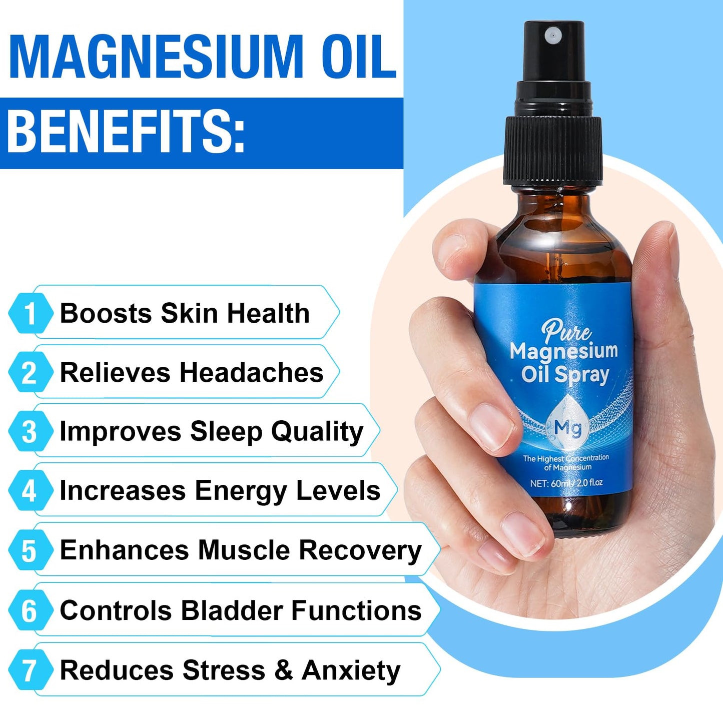 Generic Magnesium Oil Spray – Pure Topical Magnesium for Skin & Sleep (2 fl oz)