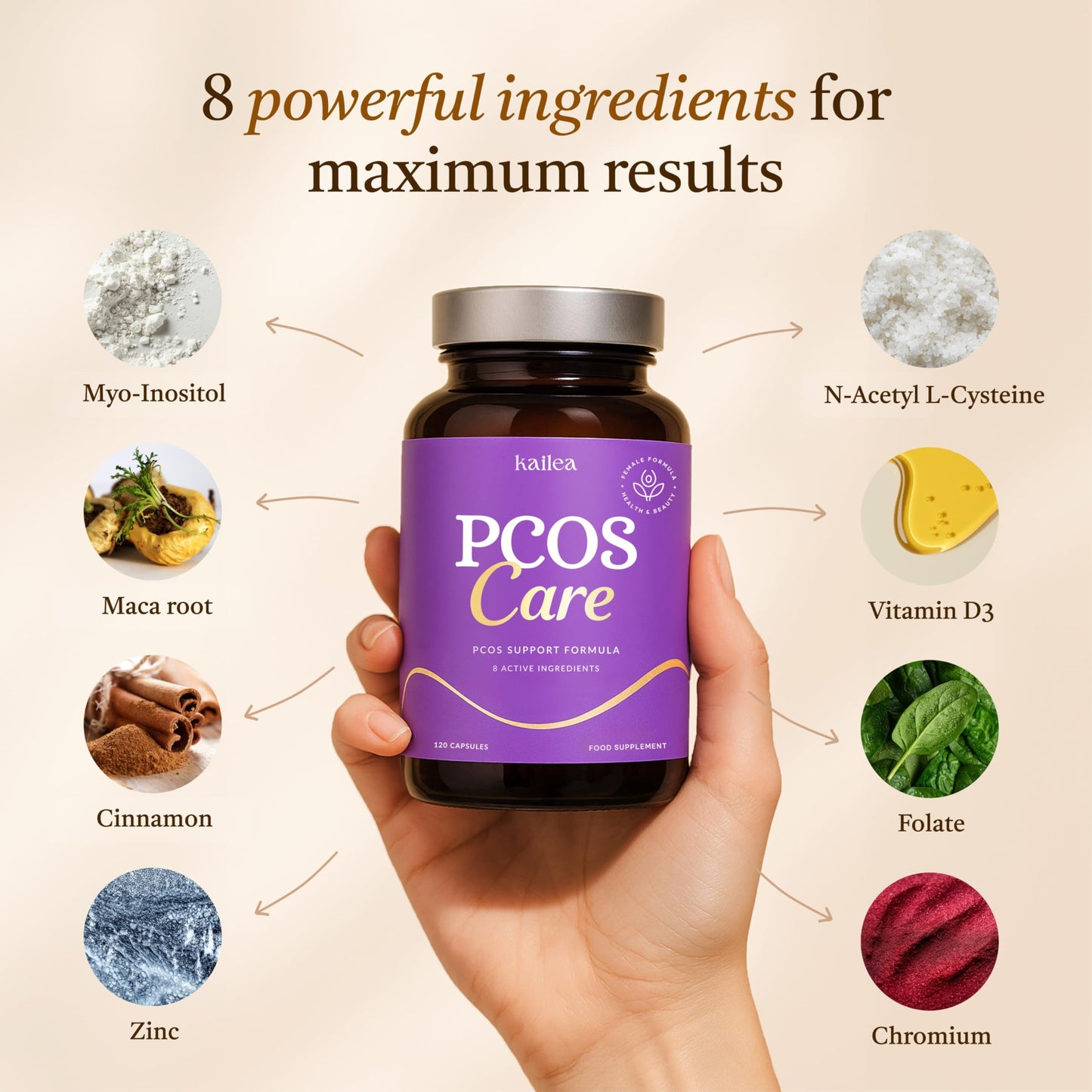 8-in-1 PCOS Support Supplement – 2,000mg Myo-Inositol, NAC, Zinc, Folate