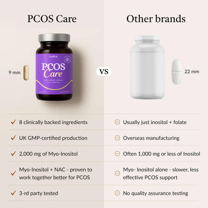 8-in-1 PCOS Support Supplement – 2,000mg Myo-Inositol, NAC, Zinc, Folate