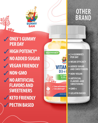 Sugar-Free Vitamin D3 K2 Gummies 5000 IU – Immune & Bone Support for Adults | Vegan, Halal, Gluten-Free
