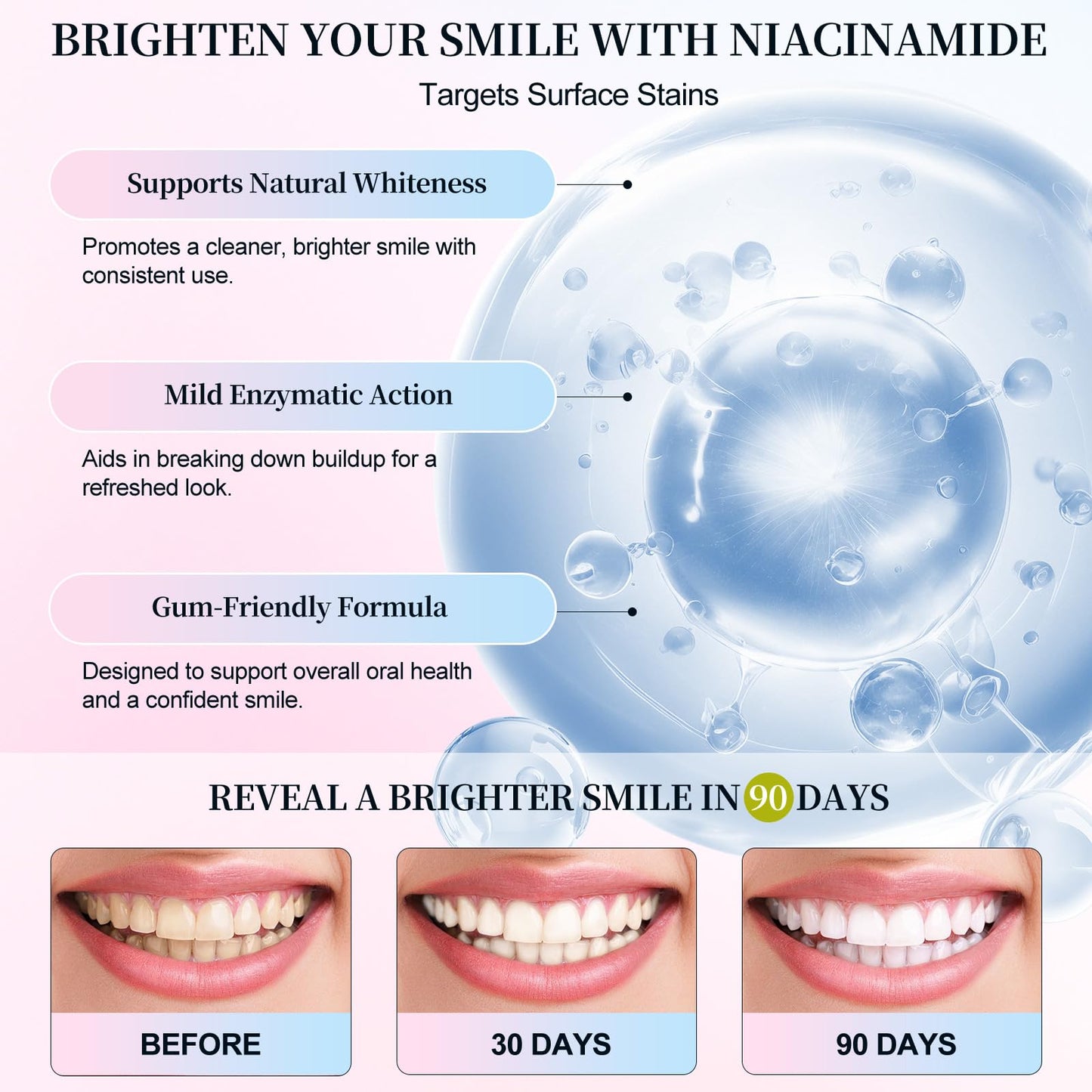 Niacinamide Whitening Toothpaste 2 Pack – Enamel Safe, Fresh Mint & Peach