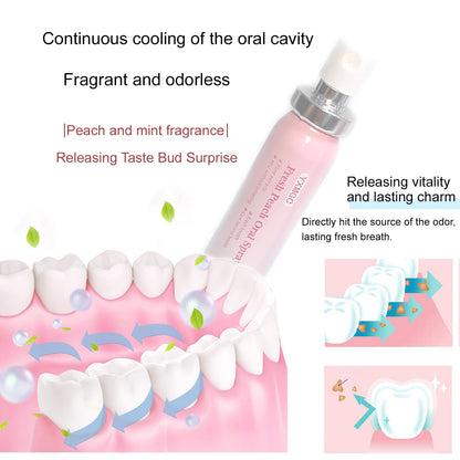 Peach Mint Fresh Breath Oral Spray - Alcohol-Free 0.5 fl oz, 2-Pack | Portable 5000-Mesh Micro-Mist for Kids & Adults