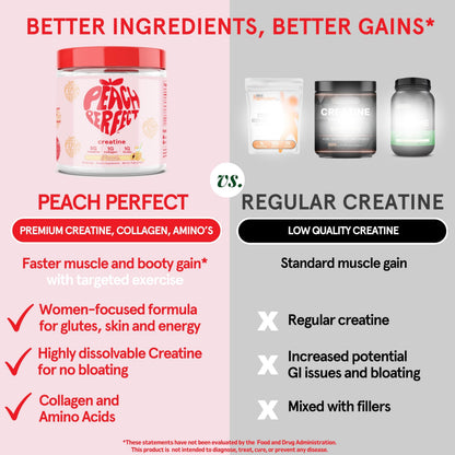 Peach Perfect Creatine Monohydrate Powder – Peach Flavor for Women