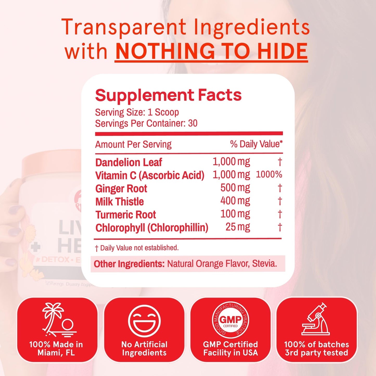 Peach Perfect Liver Hero – Premium Liver Detox & Bloat Support for Women | 30 Servings