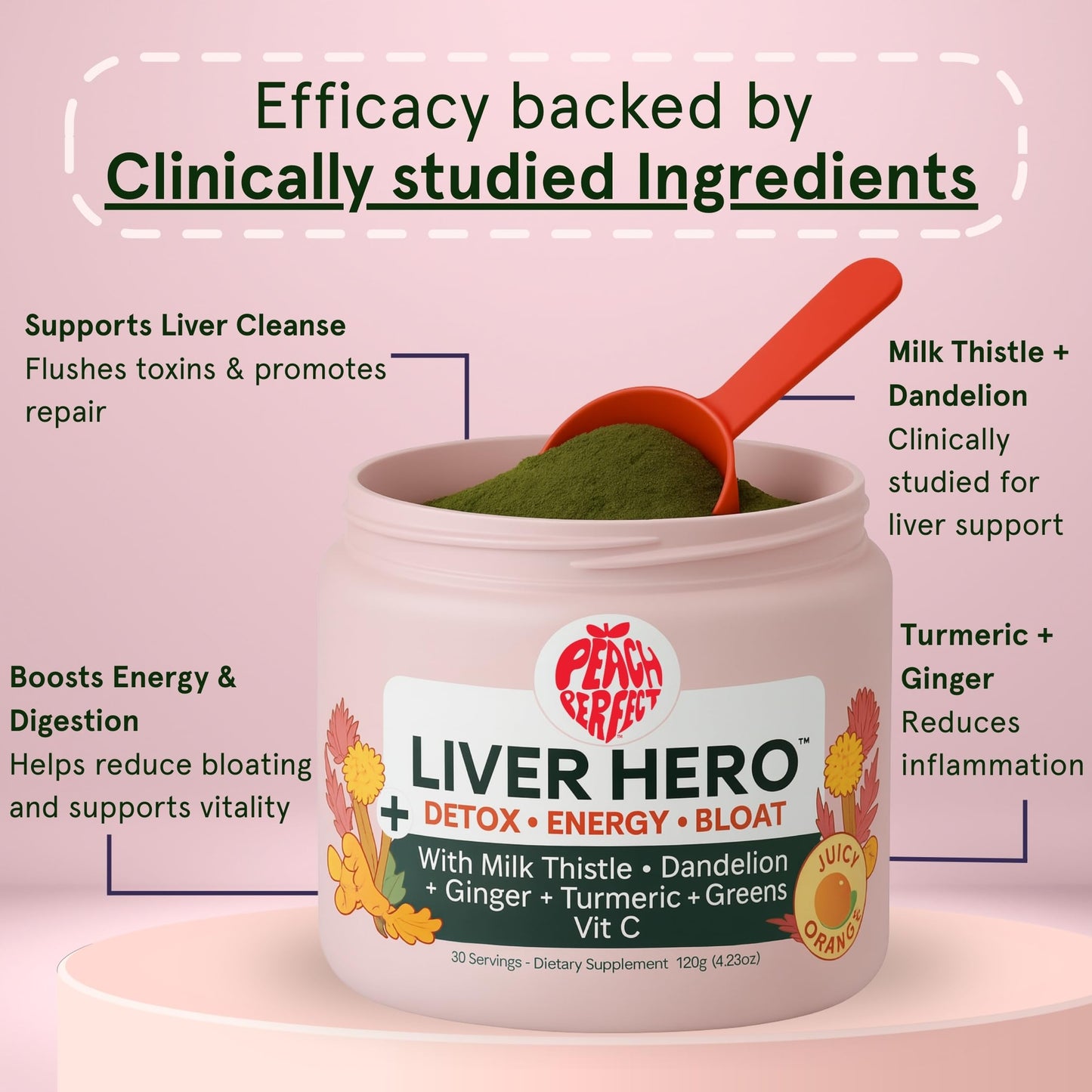 Peach Perfect Liver Hero – Premium Liver Detox & Bloat Support for Women | 30 Servings