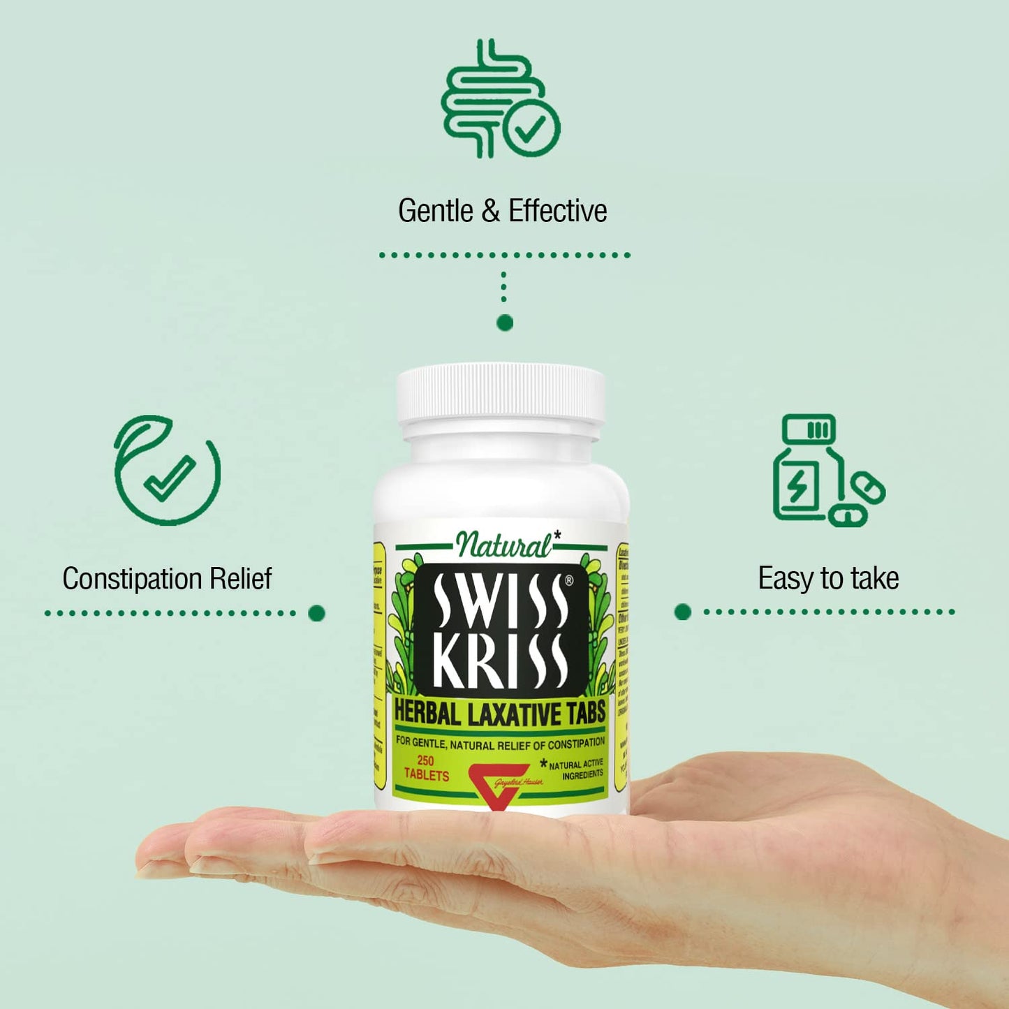 Swiss Kriss Herbal Laxative Tablets | Natural Senna Formula for Occasional Constipation, 250 Tablets