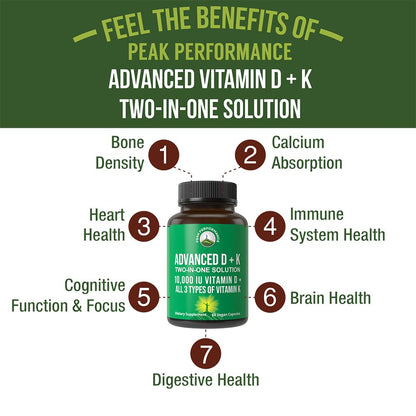 Peak Performance Vitamin D 10000 IU with Vitamin K (K1, MK-7, MK-4) – 60 Capsules