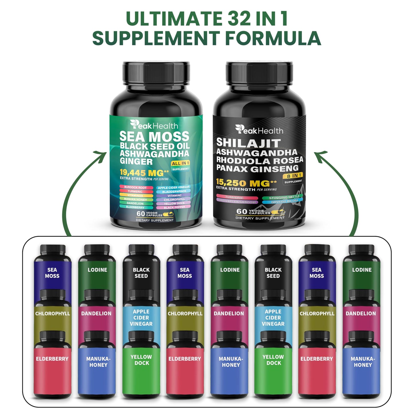Peakhealth Shilajit Sea Moss & Black Seed Oil Capsules – 2 Bottle Combo (60 Capsules Each)