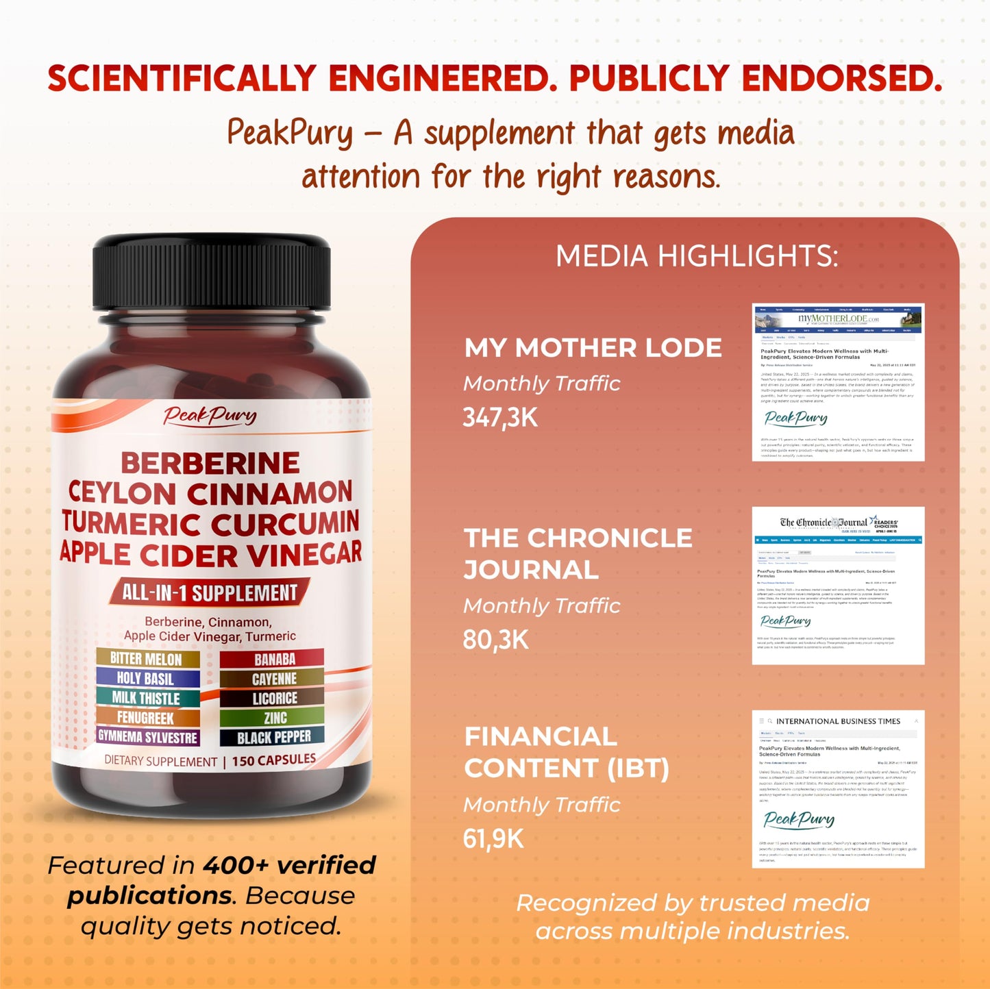PEAKPURY Berberine Cinnamon ACV Turmeric – Wellness Support – Made in USA