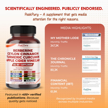 PEAKPURY Berberine Cinnamon ACV Turmeric – Wellness Support – Made in USA