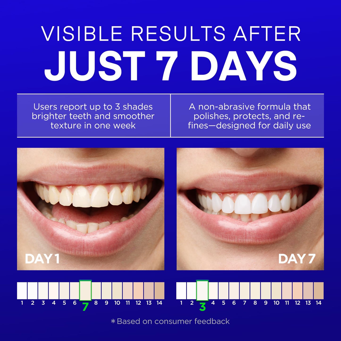 PearlSmile Hydroxyapatite Niacinamide Whitening Toothpaste – 10% nHAp + 5% Niacinamide – Fluoride-Free, 4.2oz (3-Pack)