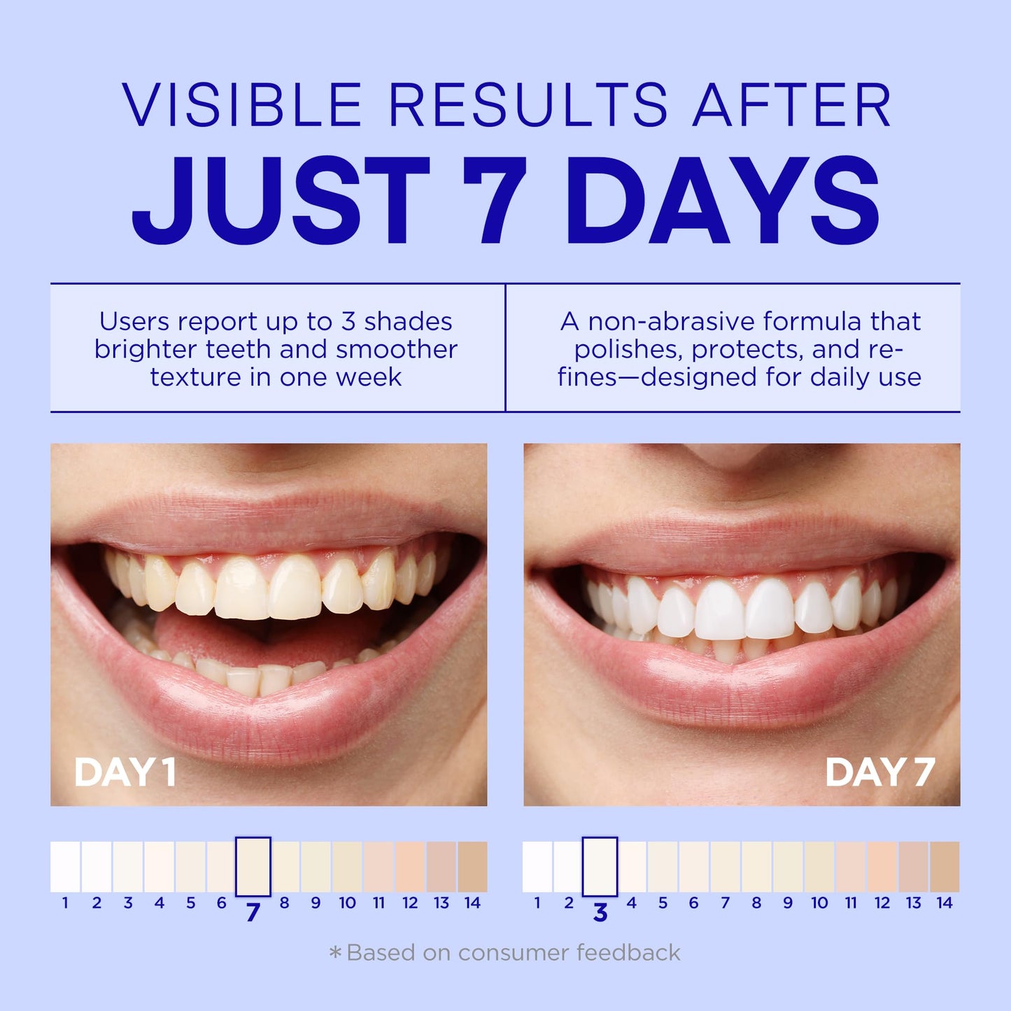 PearlSmile Niacinamide Hydroxyapatite Toothpaste – 10% nHAp, 5% Niacinamide, Fluoride-Free