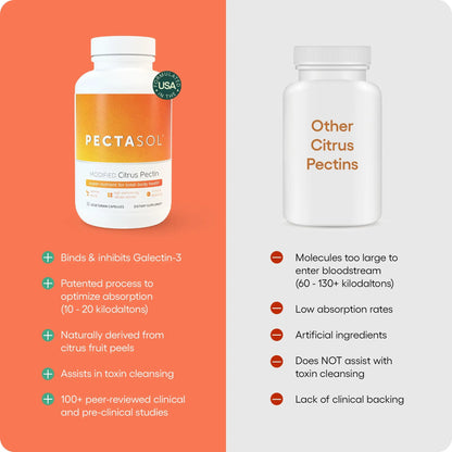 EcoNugenics PectaSol Modified Citrus Pectin – 90 Capsules for Immune & Total-Body Health BritishVita | Premium UK Vitamins & Wellness Supplements