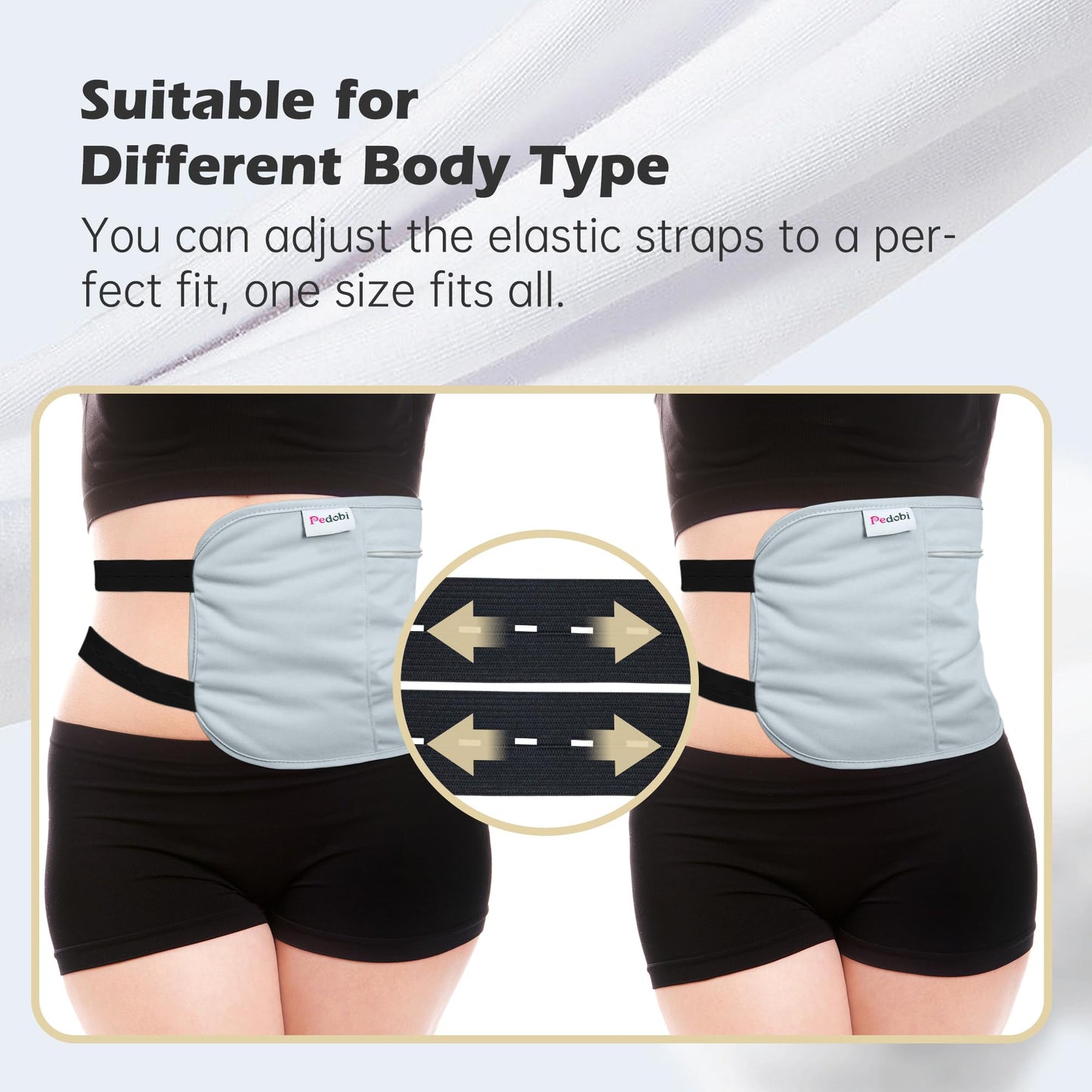 Pedobi Castor Oil Pack Wrap - Reusable, Mess-Free, Adjustable Straps