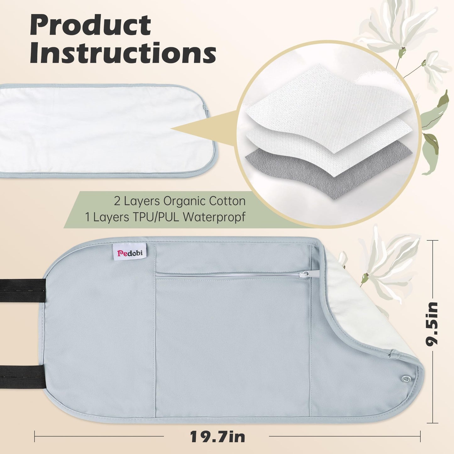 Pedobi Castor Oil Pack Wrap - Reusable, Mess-Free, Adjustable Straps