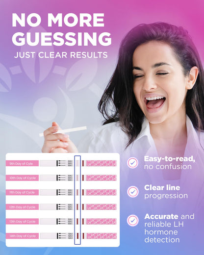Pelvana 30 LH Ovulation Test Kit - Easy Peak Fertility Tracking, 30 Strips