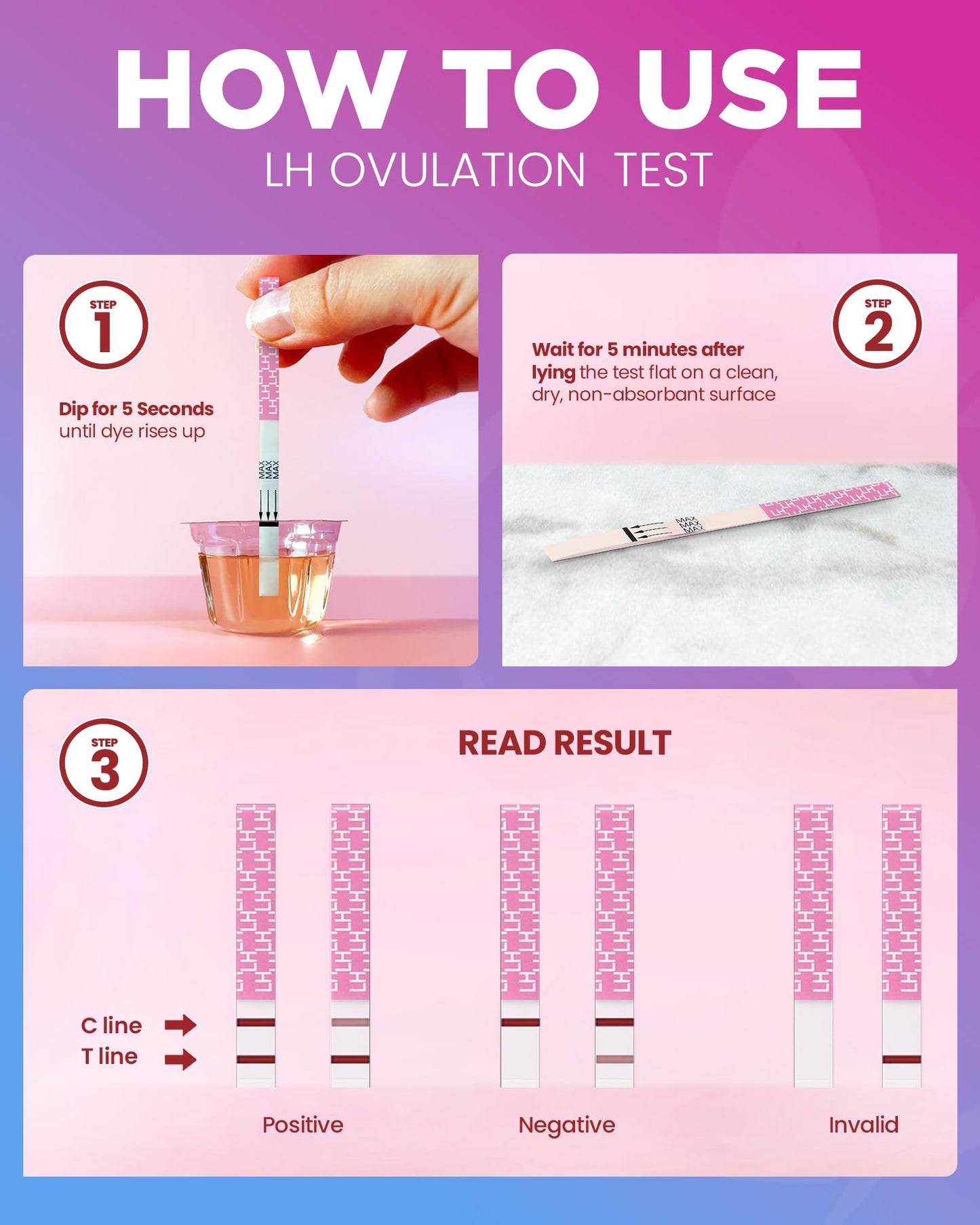 Pelvana 60 LH Ovulation Test Kit — FSA/HSA Eligible, Easy to Use
