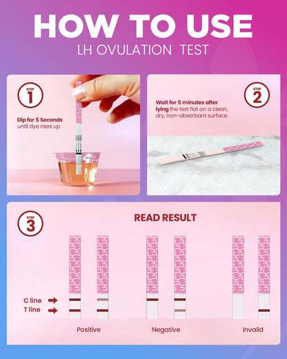 Pelvana 60 LH Ovulation Test Kit — FSA/HSA Eligible, Easy to Use
