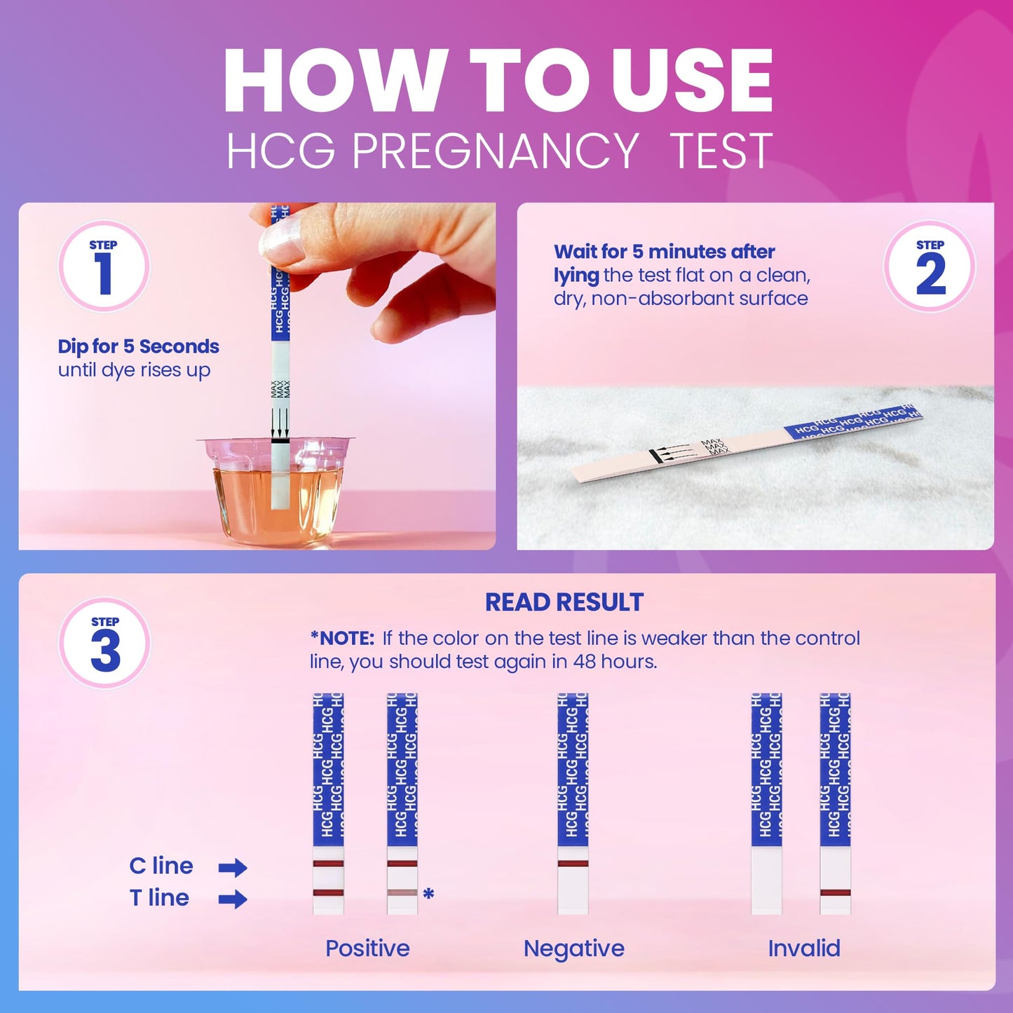 Pelvana Pregnancy & Ovulation Test Strips Combo Kit – 70 Piece Kit (LH & HCG)