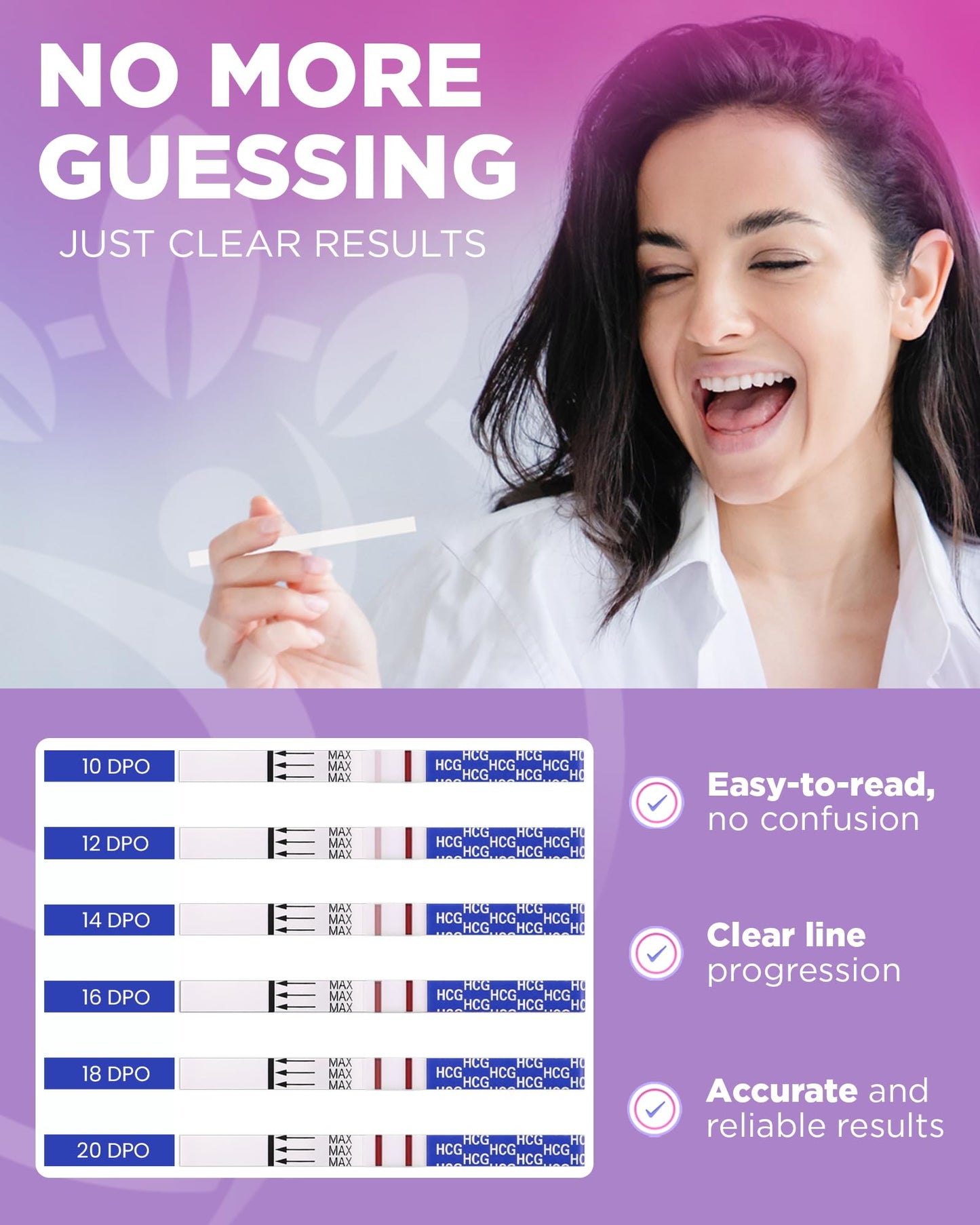 Pelvana HCG Pregnancy Test Strips – 40 Count, 5-Minute Results, At-Home Bulk Pack