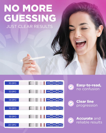 Pelvana HCG Pregnancy Test Strips 20 Count – 5-Minute Results | Bulk Pack