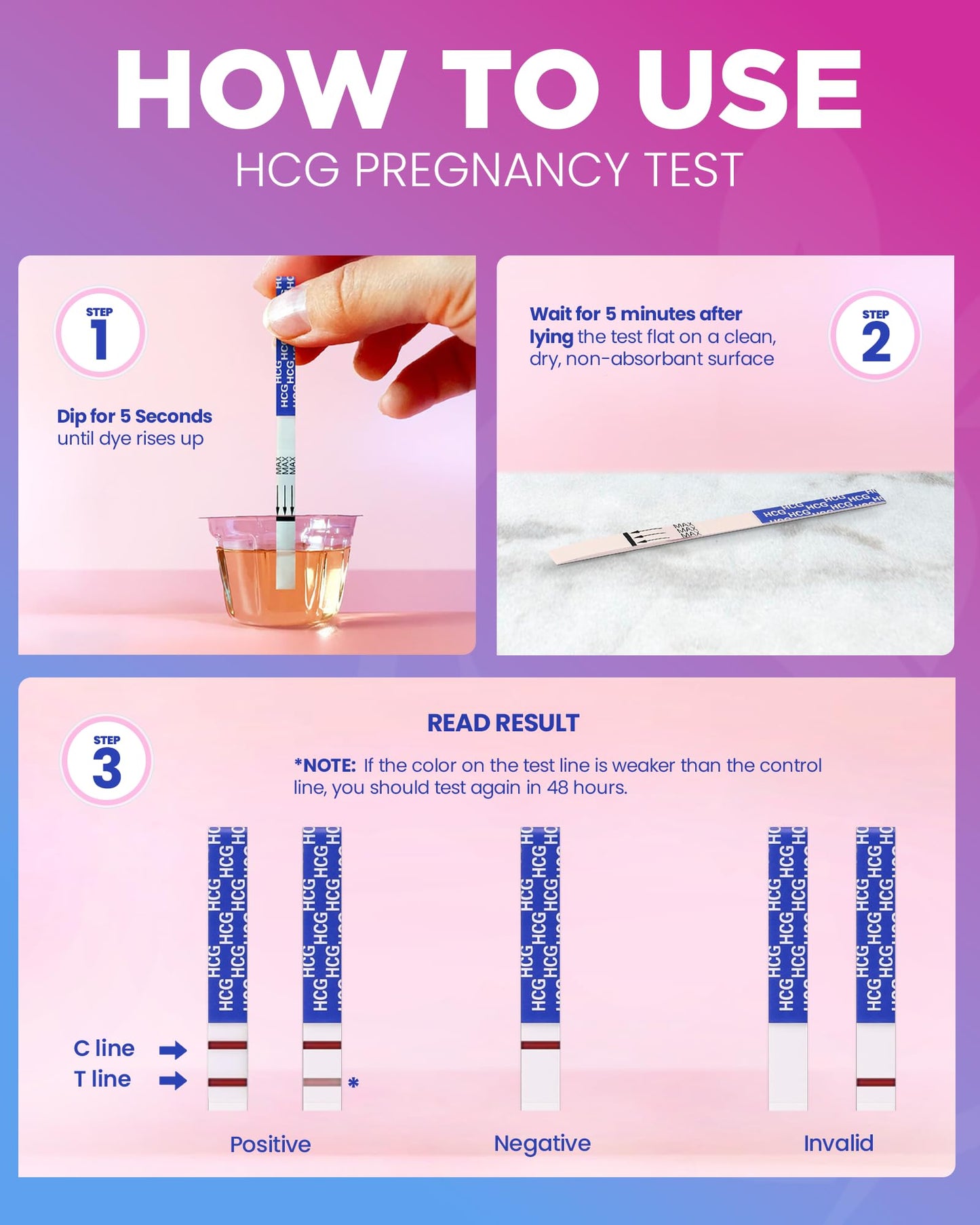 Pelvana HCG Pregnancy Test Strips – 40 Count, 5-Minute Results, At-Home Bulk Pack