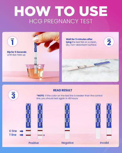Pelvana HCG Pregnancy Test Strips 20 Count – 5-Minute Results | Bulk Pack